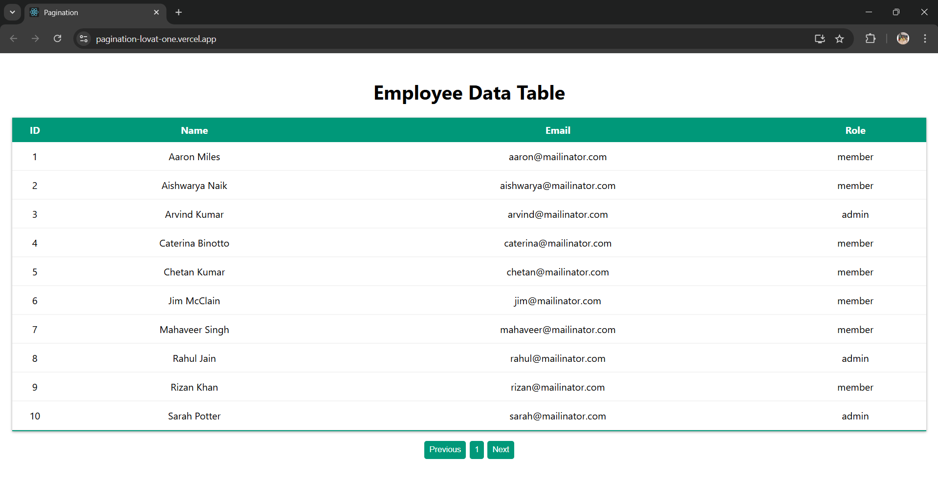 Pagination Implementation project image